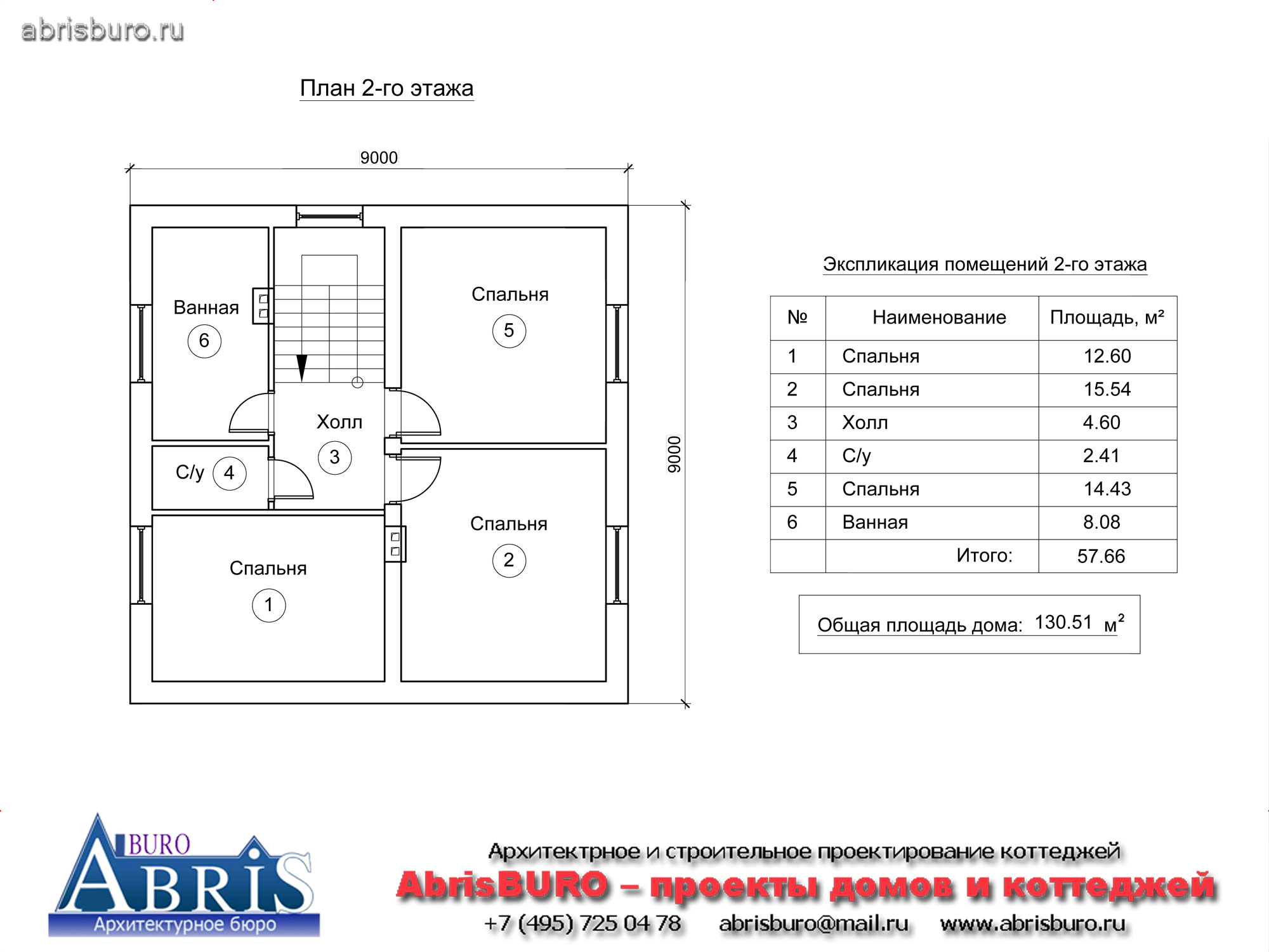 План 2-го этажа коттеджа