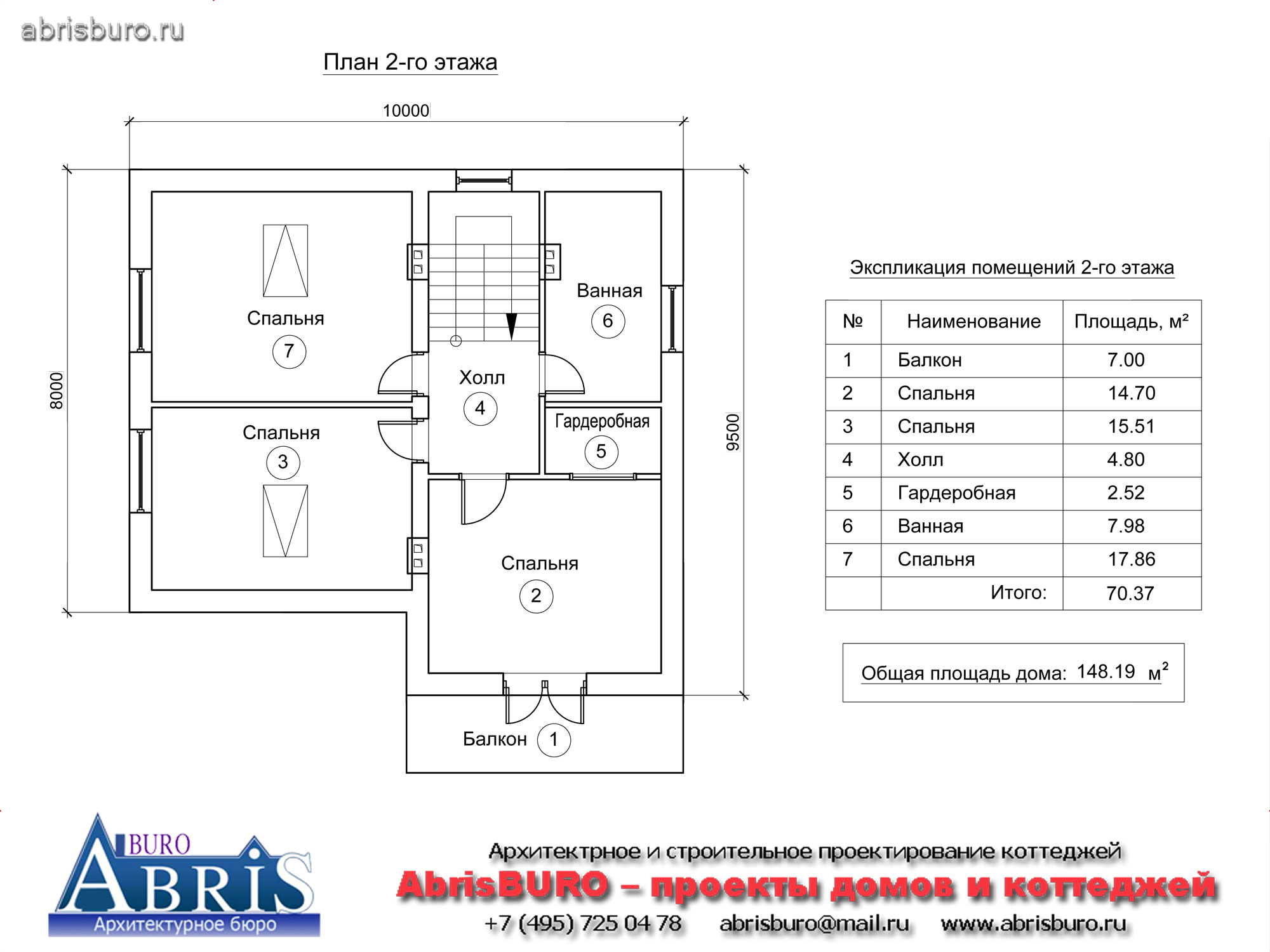 План 2-го этажа коттеджа