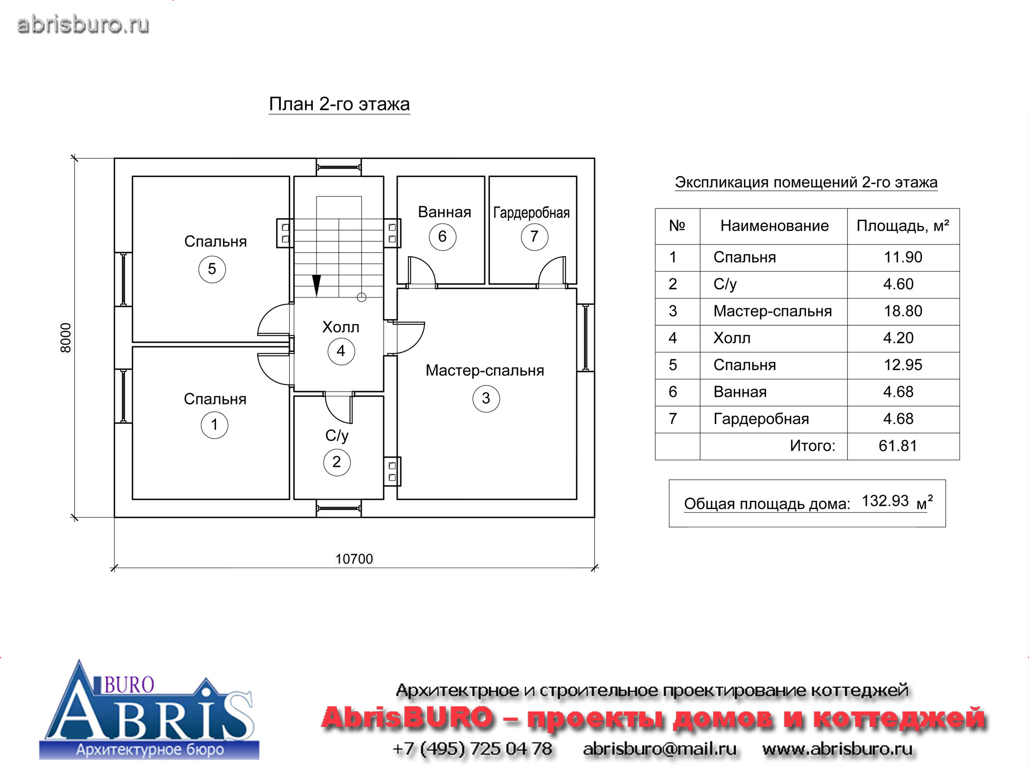 План 2-го этажа коттеджа