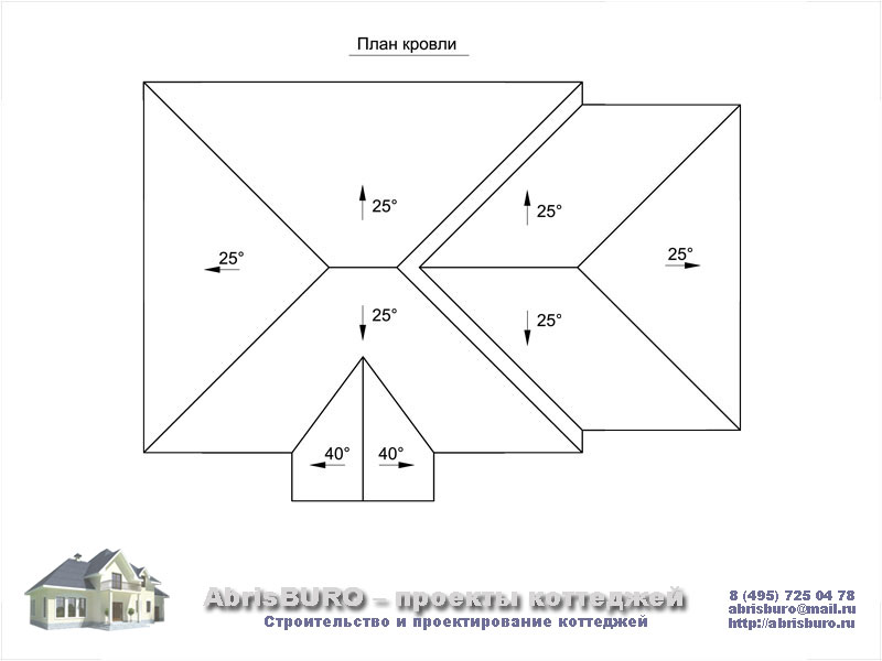 План кровли