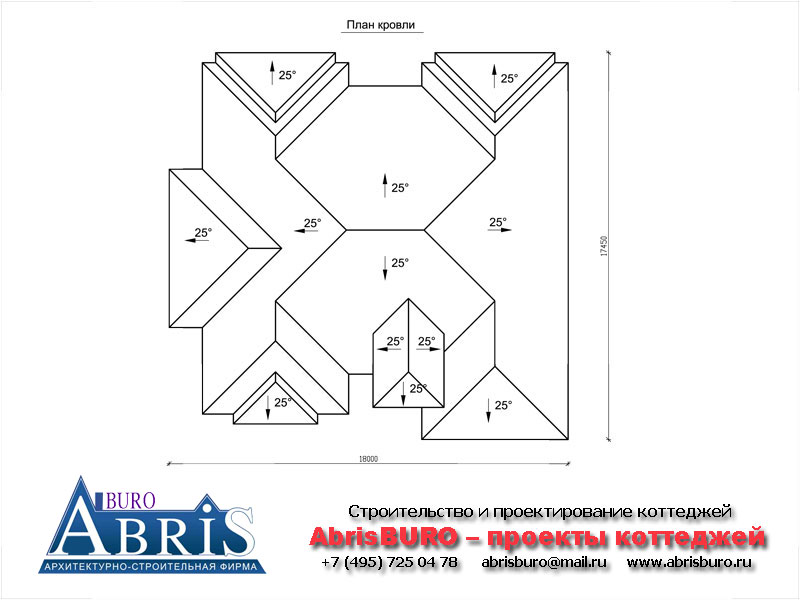 План кровли