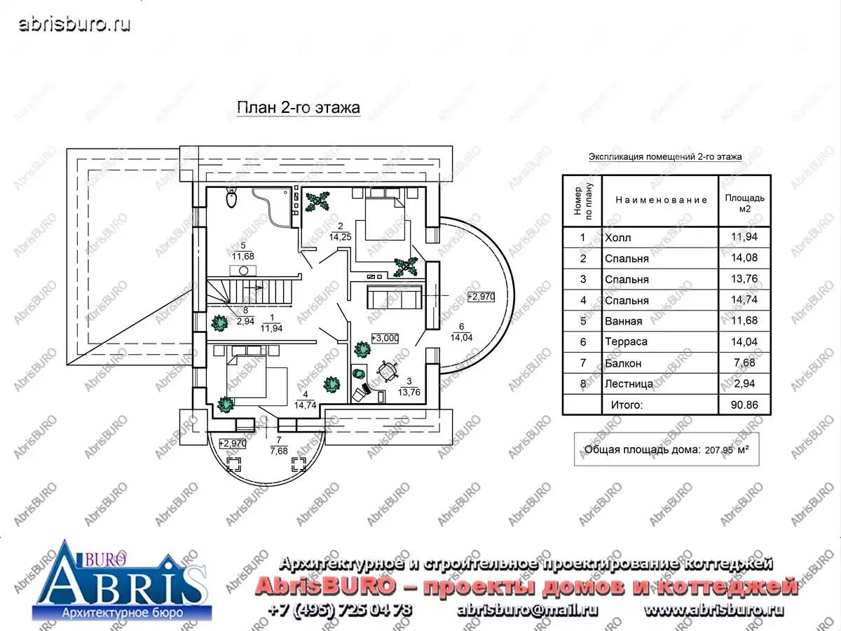 План 2-го этажа коттеджа