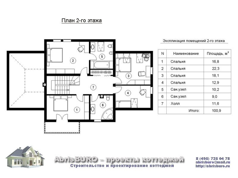 План 2-го этажа коттеджа