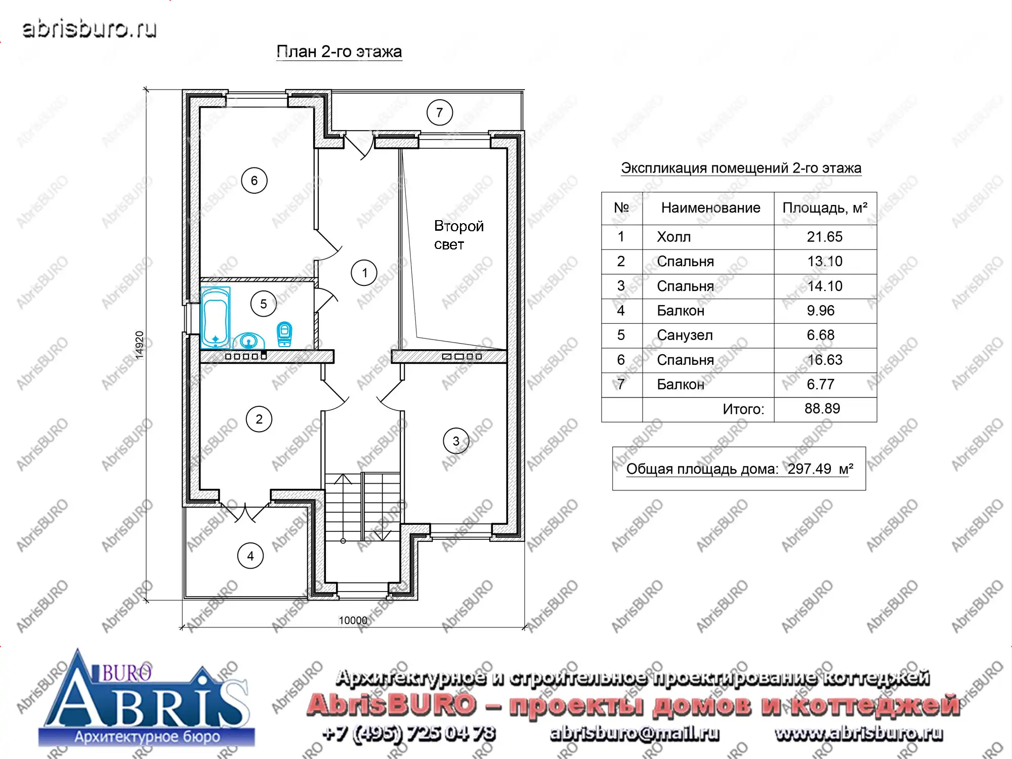 План 2-го этажа коттеджа