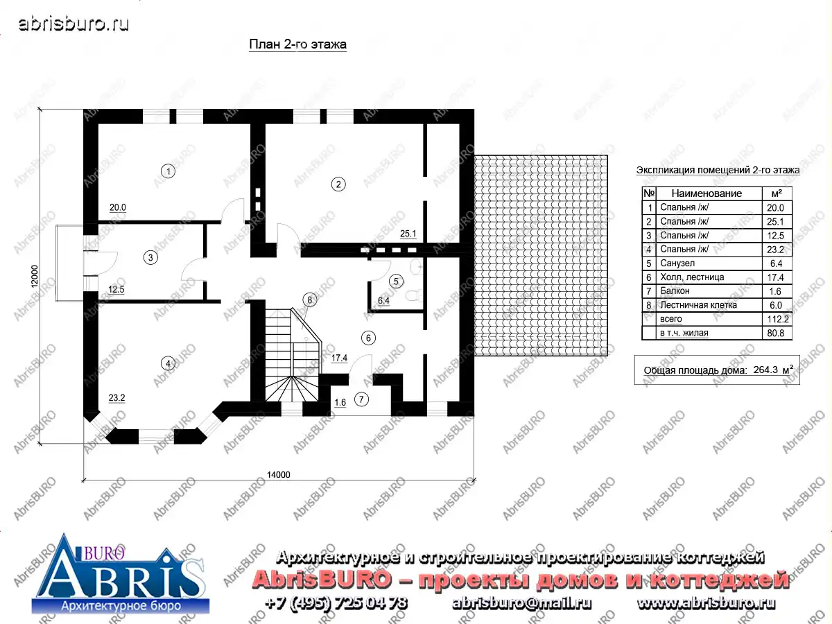 План 2-го этажа коттеджа