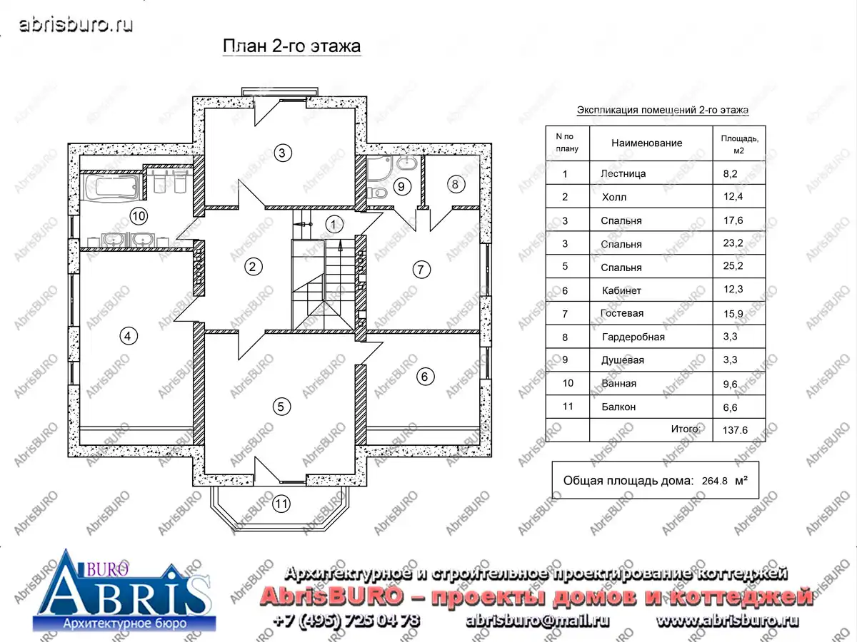 План 2-го этажа коттеджа