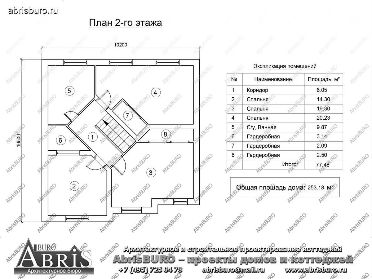 План 2-го этажа коттеджа