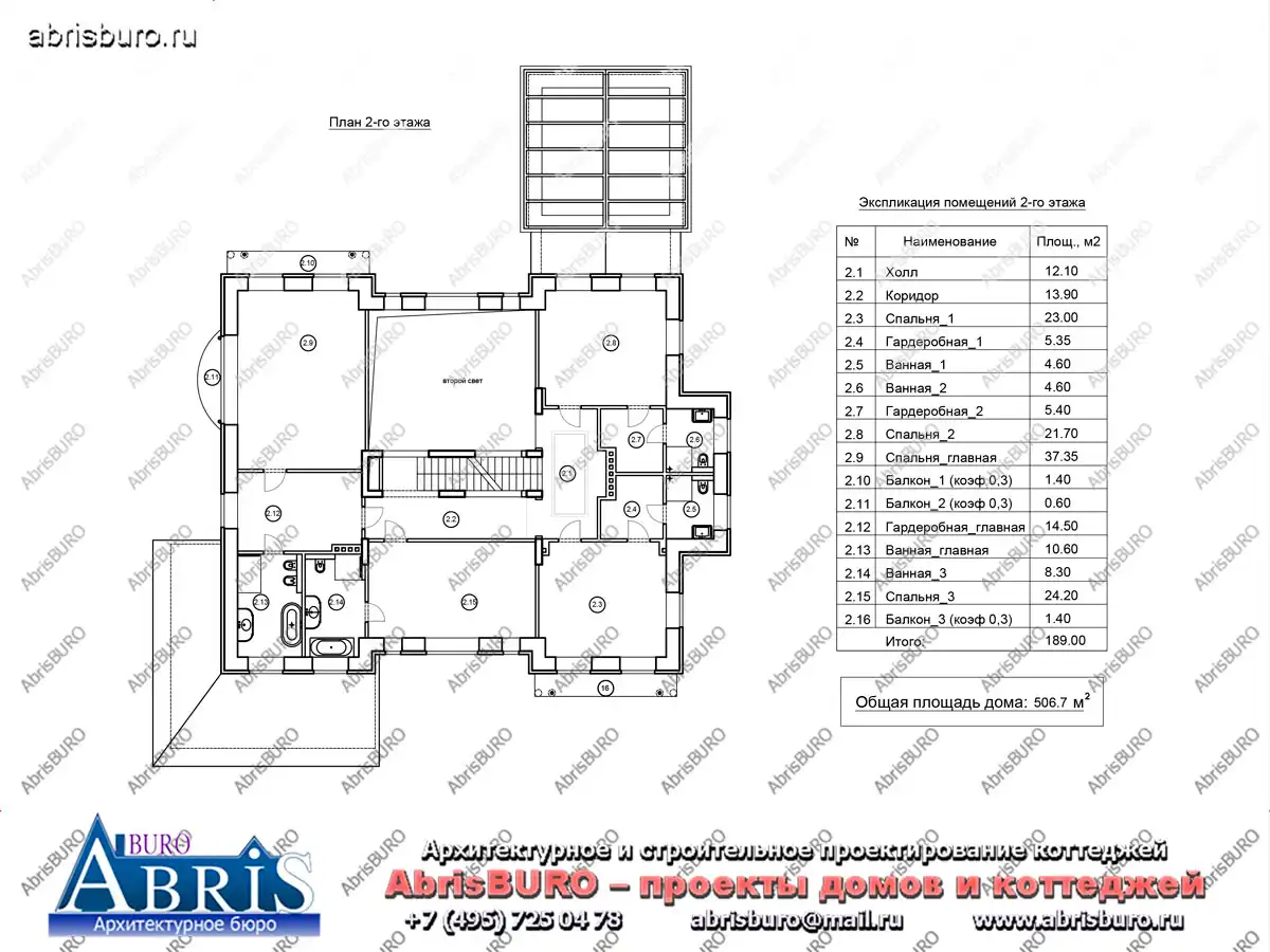 План 2-го этажа коттеджа